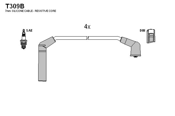TESLA Zündleitungssatz