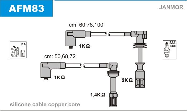 JANMOR Zündleitungssatz