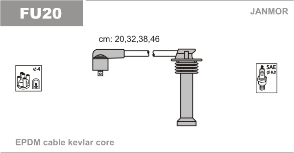 JANMOR Zündleitungssatz