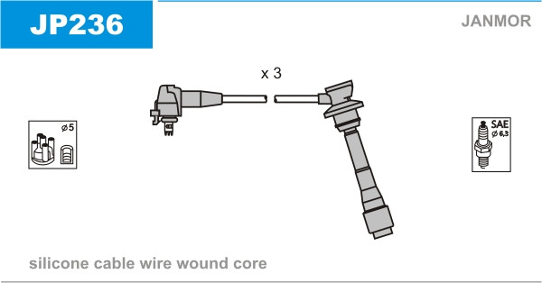 JANMOR Zündleitungssatz