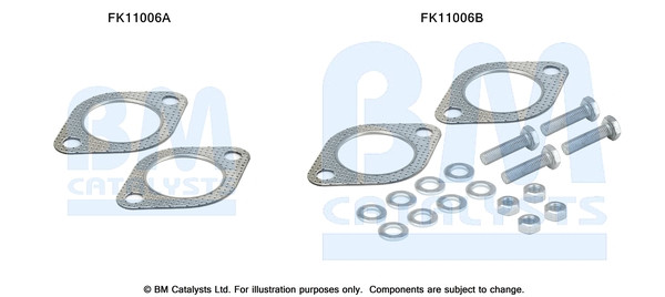 BM CATALYSTS Montagesatz, Ruß-/Partikelfilter