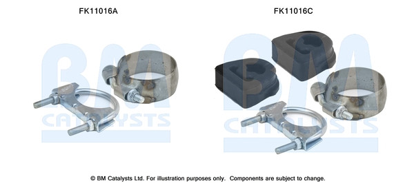 BM CATALYSTS Montagesatz, Ruß-/Partikelfilter