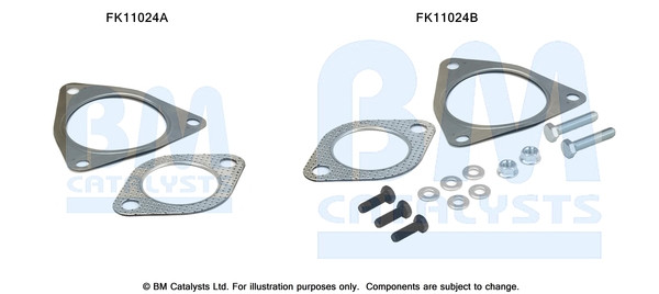 BM CATALYSTS Montagesatz, Ruß-/Partikelfilter