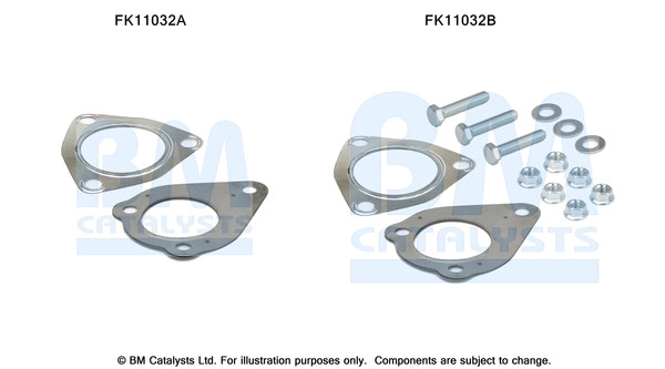 BM CATALYSTS Montagesatz, Ruß-/Partikelfilter