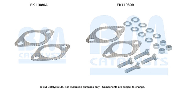 BM CATALYSTS Montagesatz, Ruß-/Partikelfilter