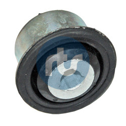 RTS Lagerung, Lenker