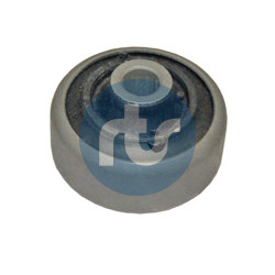 RTS Lagerung, Lenker