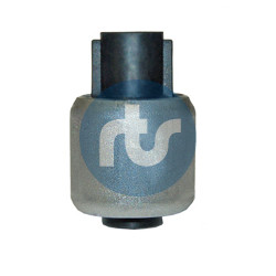 RTS Lagerung, Lenker