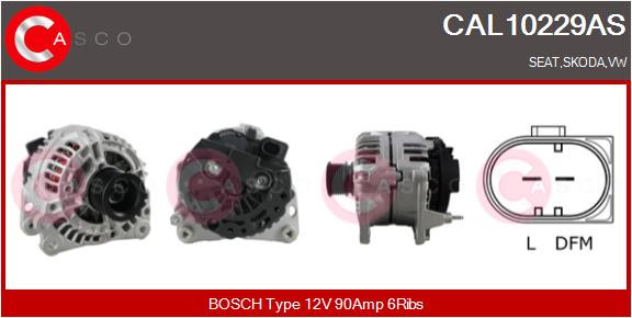 CASCO Generator