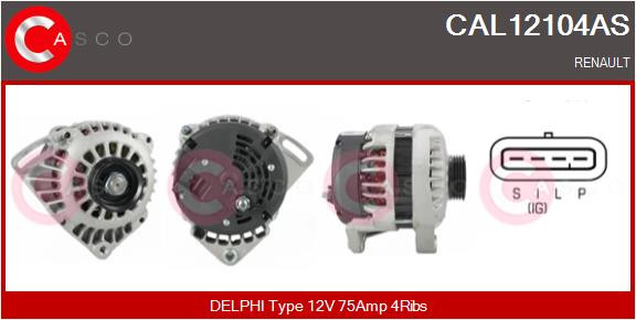 CASCO Generator