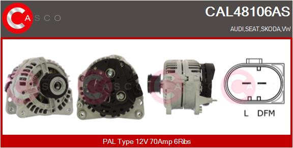CASCO Generator