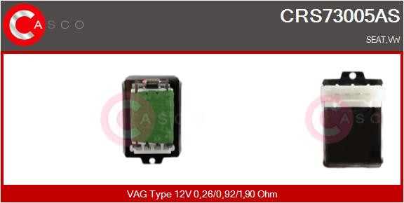 CASCO Widerstand, Innenraumgebläse