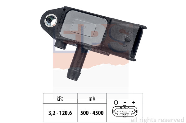 EPS Sensor, Abgasdruck
