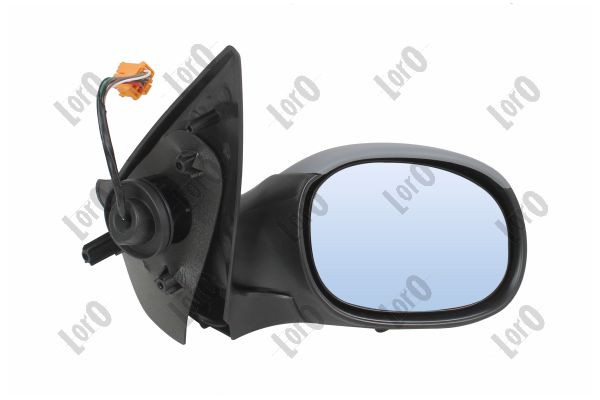 ABAKUS Außenspiegel