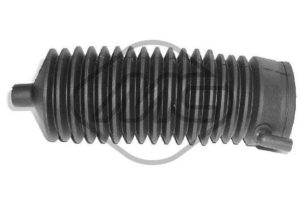 Metalcaucho Faltenbalgsatz, Lenkung