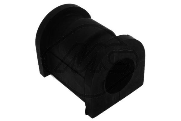 Metalcaucho Lagerung, Stabilisator