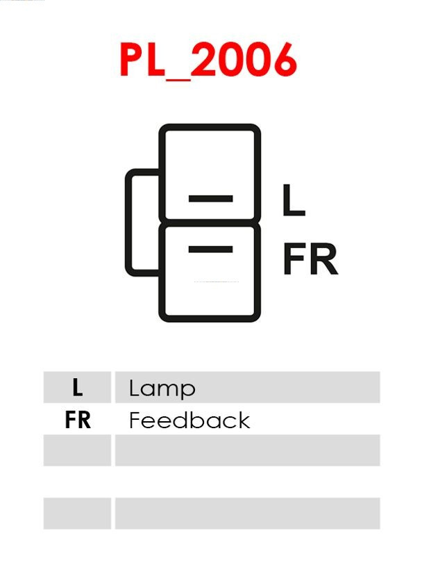 AS-PL Generatorregler