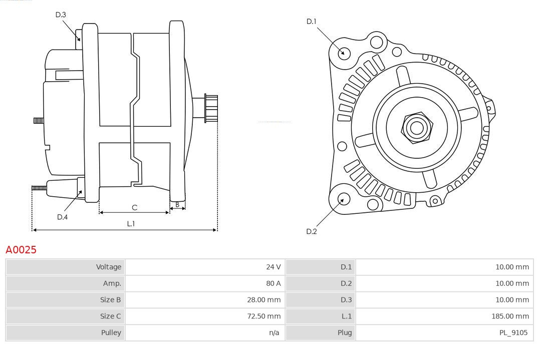 AS-PL Generator