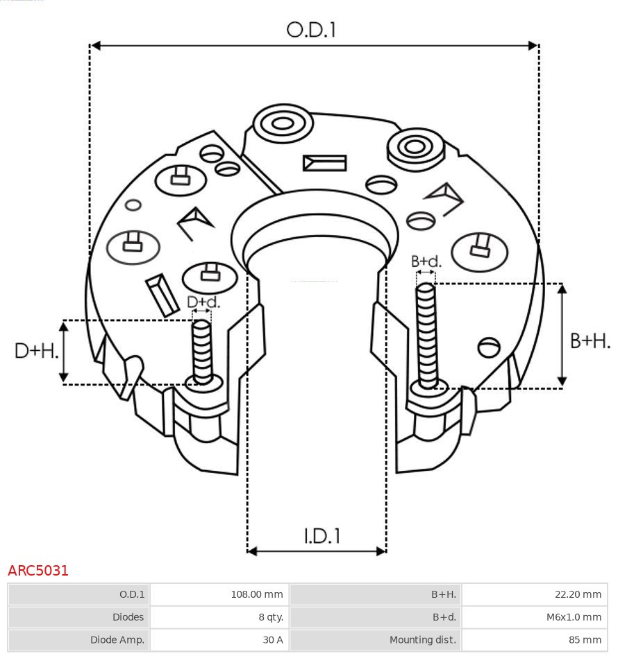 AS-PL Gleichrichter, Generator