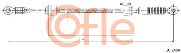 COFLE Seilzug, Schaltgetriebe