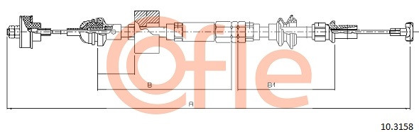 COFLE Seilzug, Kupplungsbetätigung