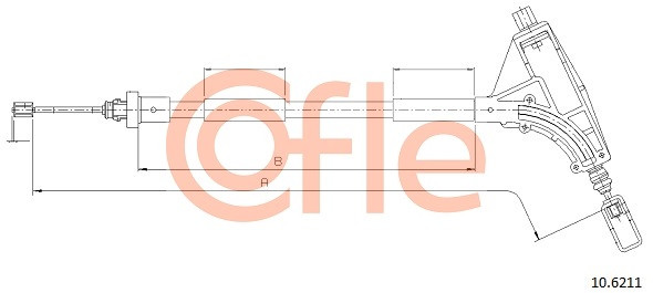 COFLE Seilzug, Feststellbremse