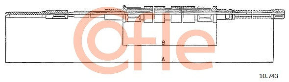 COFLE Seilzug, Feststellbremse