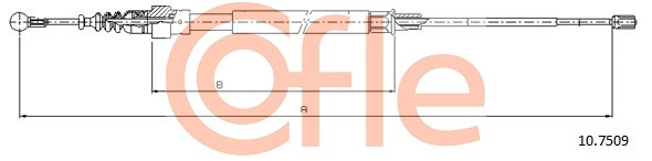 COFLE Seilzug, Feststellbremse