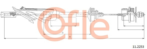 COFLE Seilzug, Kupplungsbetätigung
