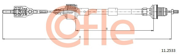 COFLE Seilzug, Kupplungsbetätigung