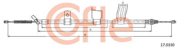 COFLE Seilzug, Feststellbremse