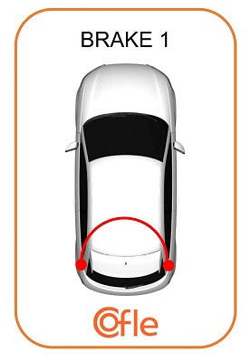 COFLE Seilzug, Feststellbremse