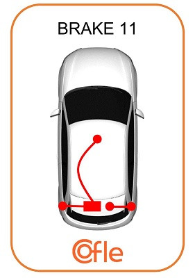 COFLE Seilzug, Feststellbremse