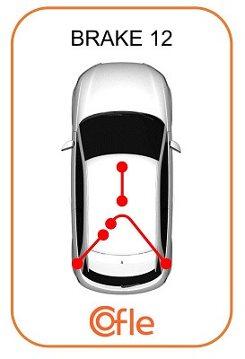 COFLE Seilzug, Feststellbremse