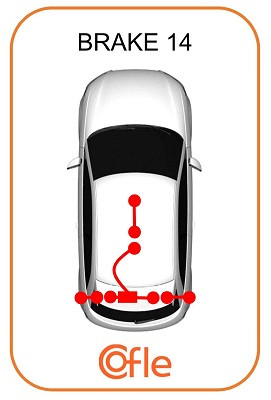 COFLE Seilzug, Feststellbremse