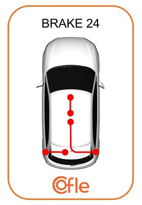 COFLE Seilzug, Feststellbremse