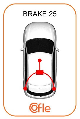COFLE Seilzug, Feststellbremse