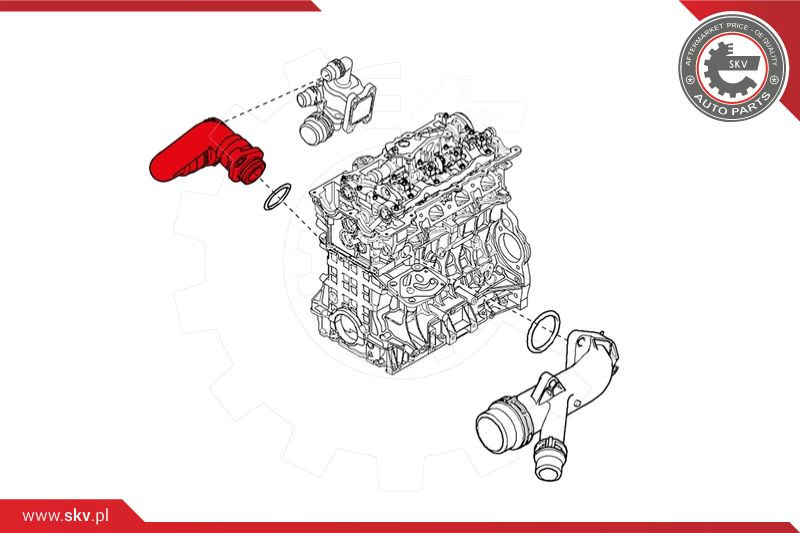 ESEN SKV Kühlerschlauch