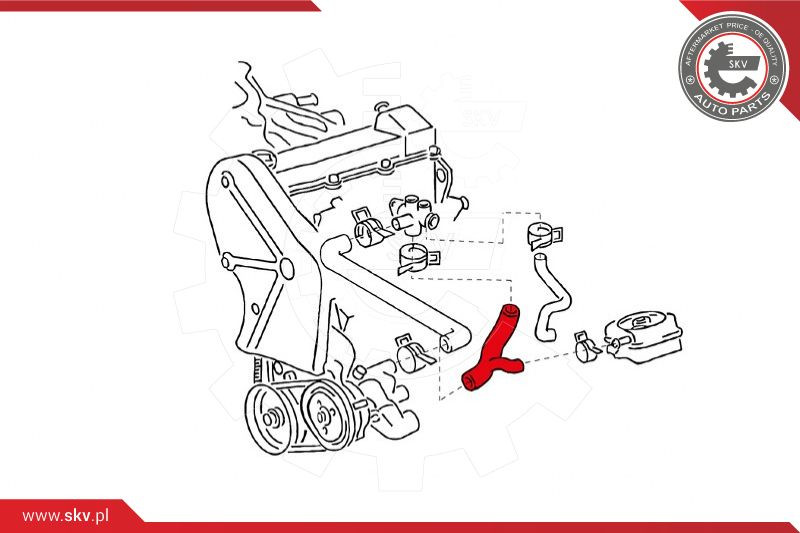 ESEN SKV Kühlerschlauch