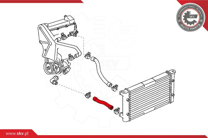 ESEN SKV Kühlerschlauch