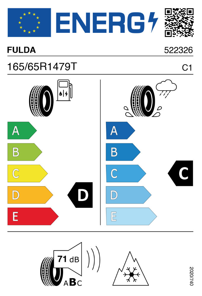 M+S