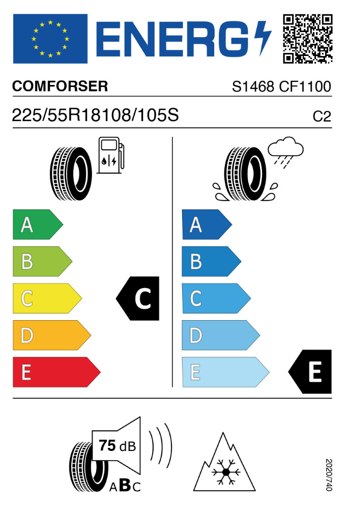M+S, 3PMSF