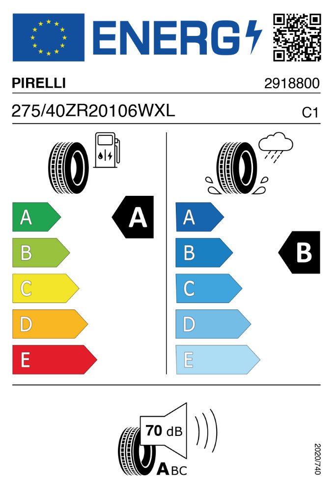 (*) P-ZERO (NEU) S.C.