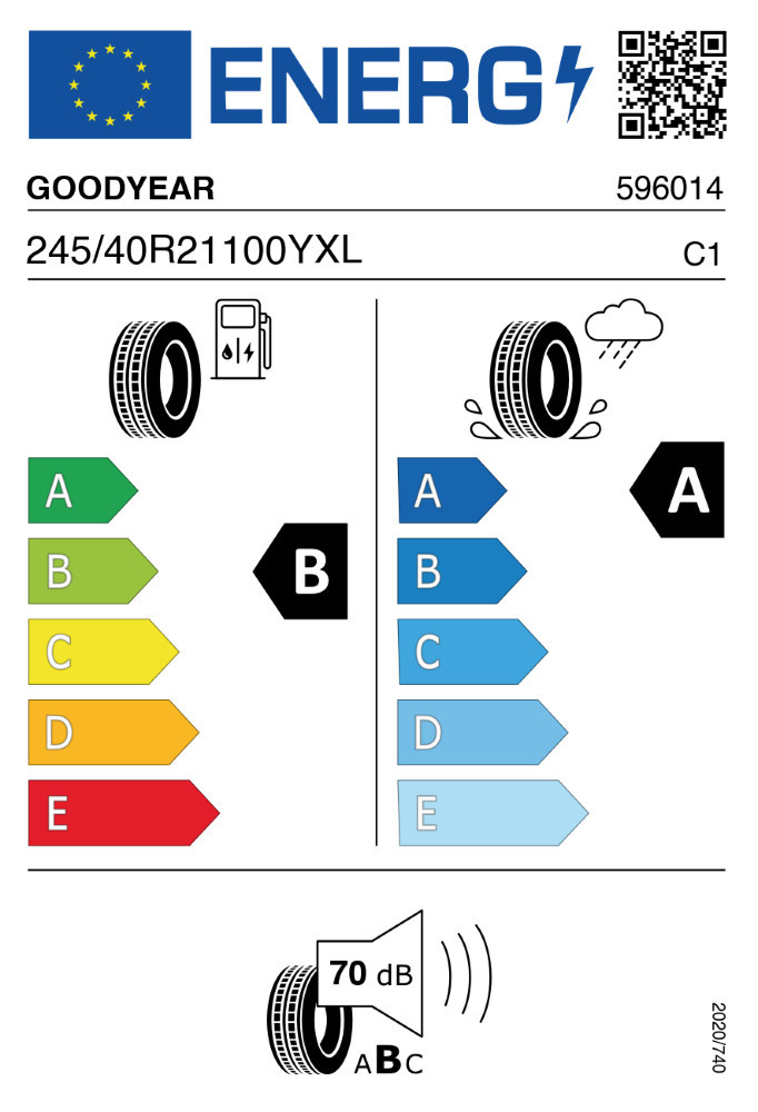 FP (EVR)