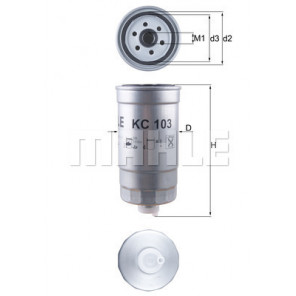 MAHLE Kraftstofffilter