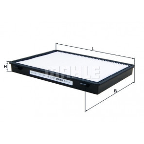 MAHLE Filter, Innenraumluft