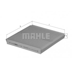 MAHLE Filter, Innenraumluft