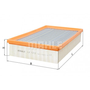 MAHLE Luftfilter