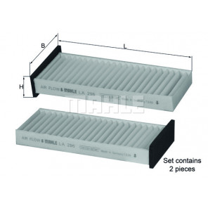 MAHLE Filter, Innenraumluft